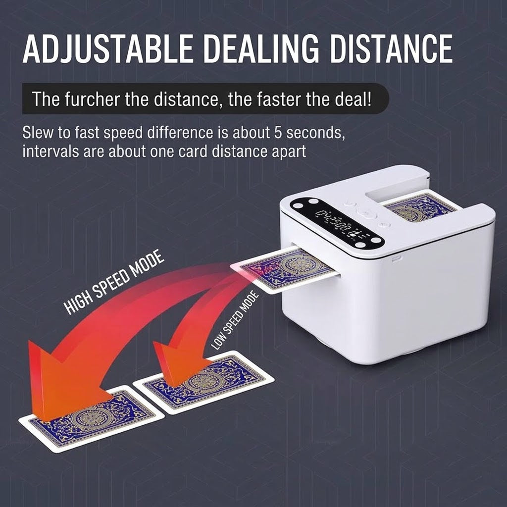 Automatic Playing Card Dealer – 360° Rotating USB Charging Cable
